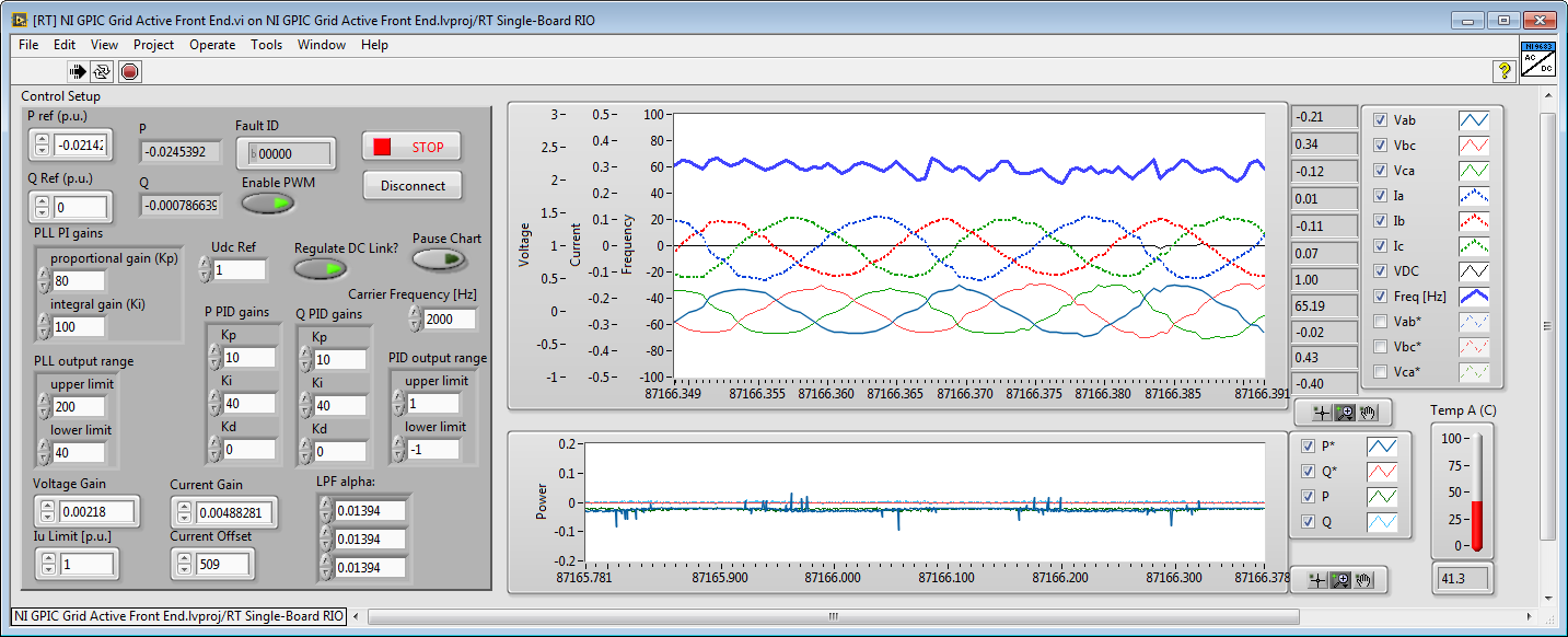 StarSim bidirectional AFE grid-tied inverter - RT FP.png